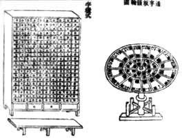 中國(guó)古代印刷史