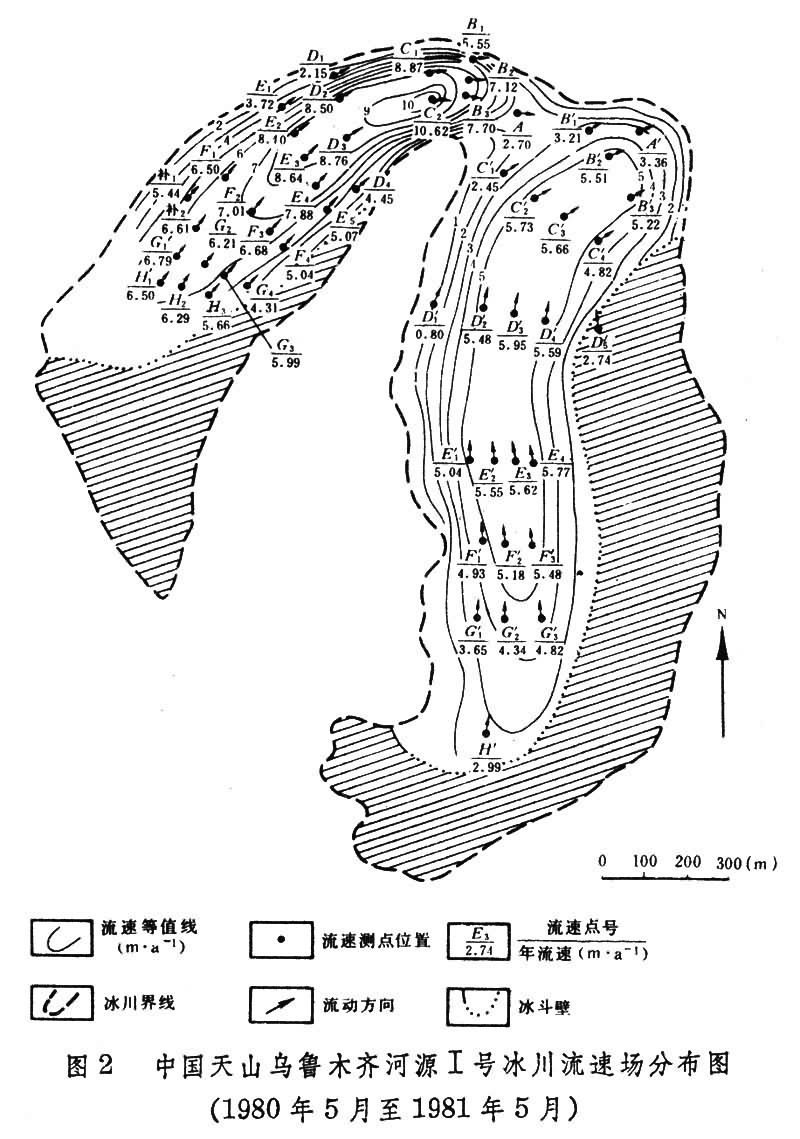 冰川運(yùn)動(dòng)