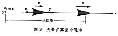 變質(zhì)量體運(yùn)動(dòng)