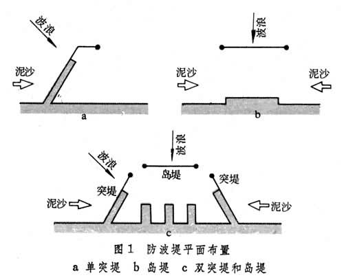 防波堤