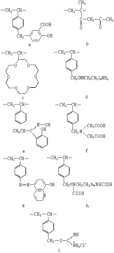 螯合樹脂