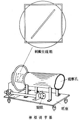 棒框調(diào)節(jié)器