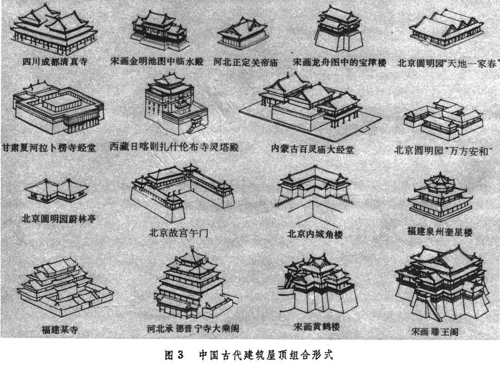 中國古代建筑