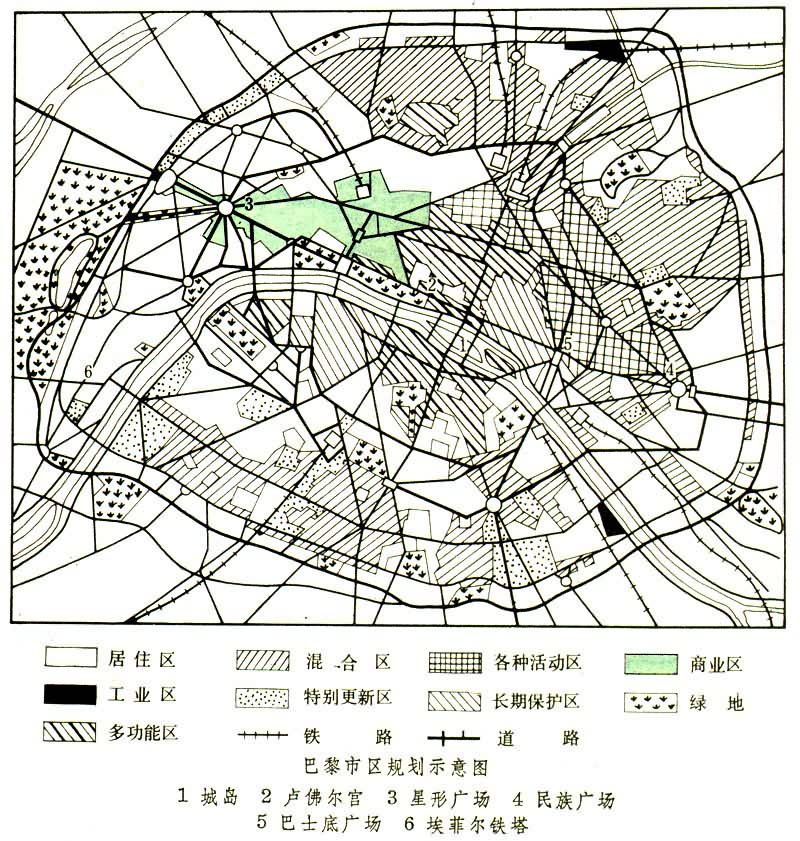 巴黎規(guī)劃