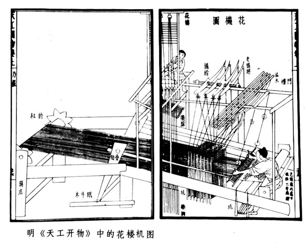 中國絲綢史