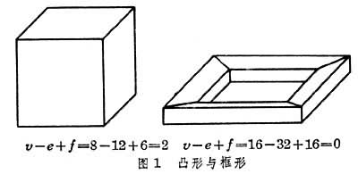 拓撲學