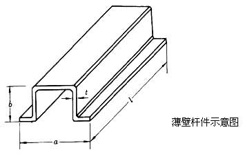 固體力學