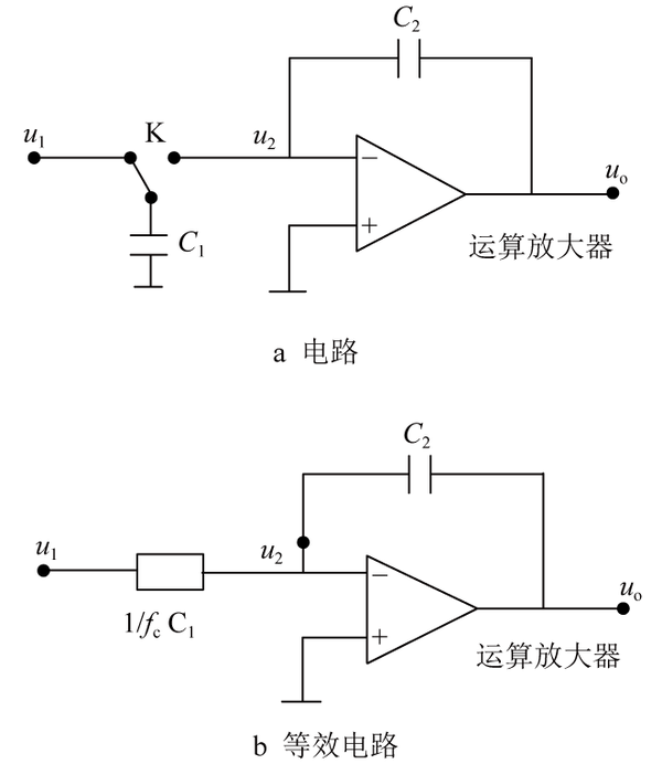 開關(guān)電容濾波器