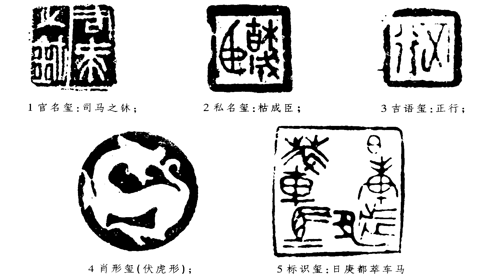 3 其他材料上的古文字