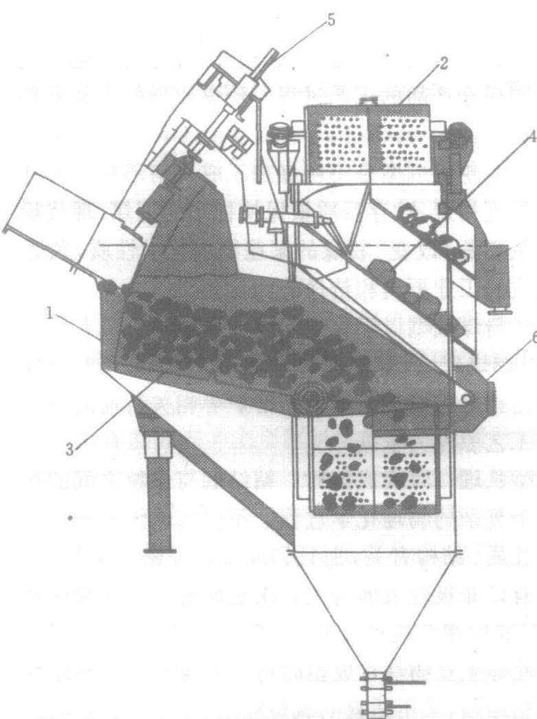 動(dòng)篩跳汰機(jī)