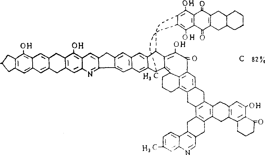 煤的分子結(jié)構(gòu)