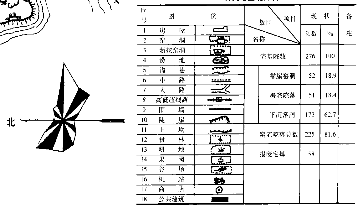 (一)淳化縣十里原鄉(xiāng)梁家莊村