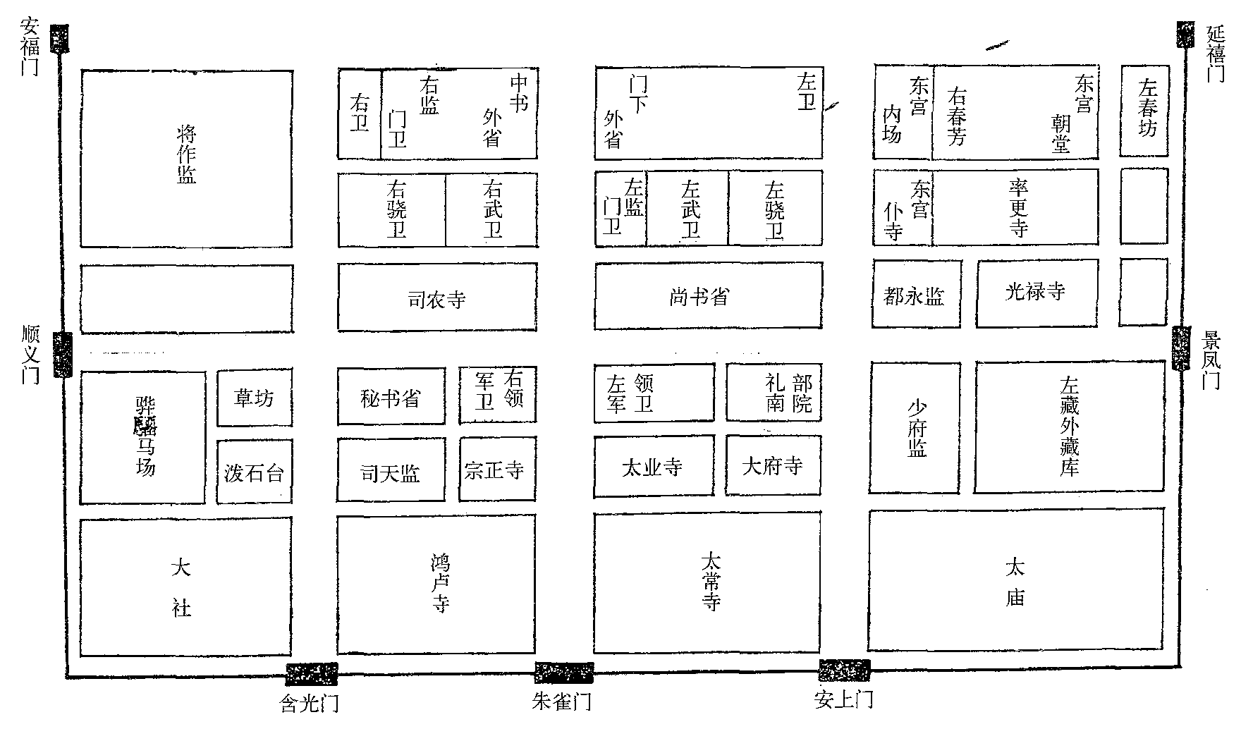 2.3 六朝建業(yè)及建康宮殿