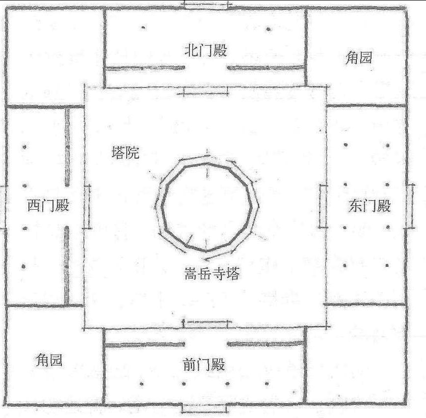 5.1 嵩山嵩岳寺塔