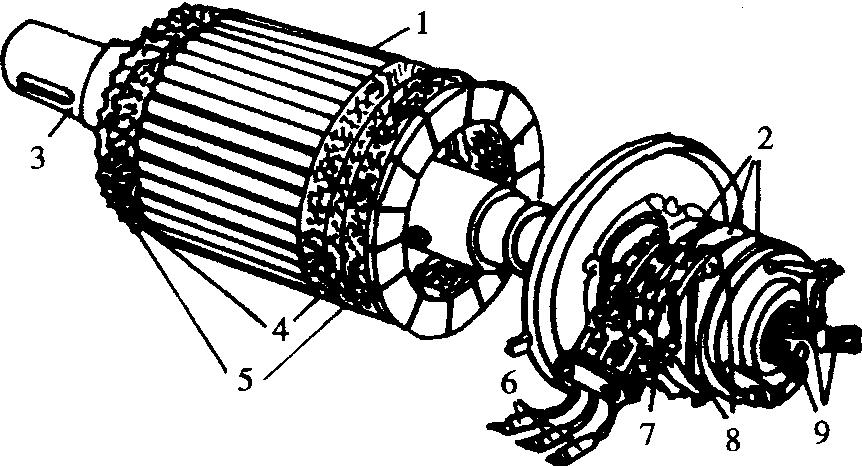 一、電動(dòng)機(jī)的構(gòu)造