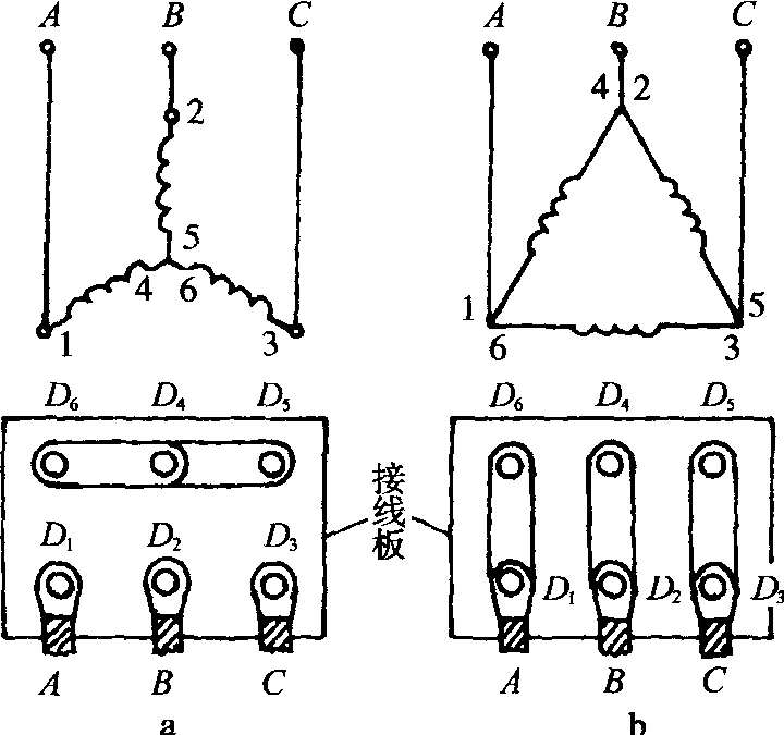 三、電動(dòng)機(jī)的銘牌