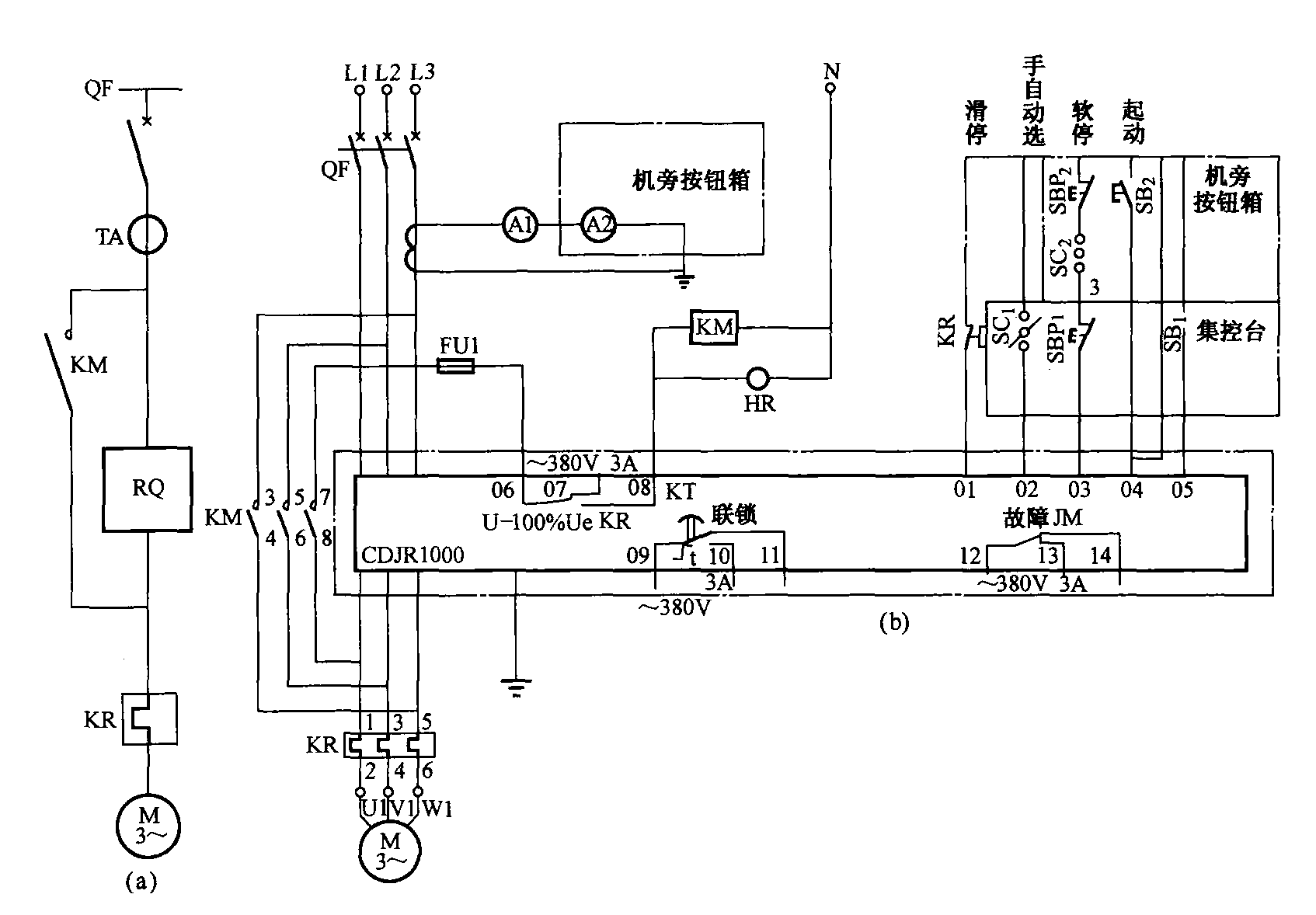 4.2.5 交流電動(dòng)機(jī)的軟控制