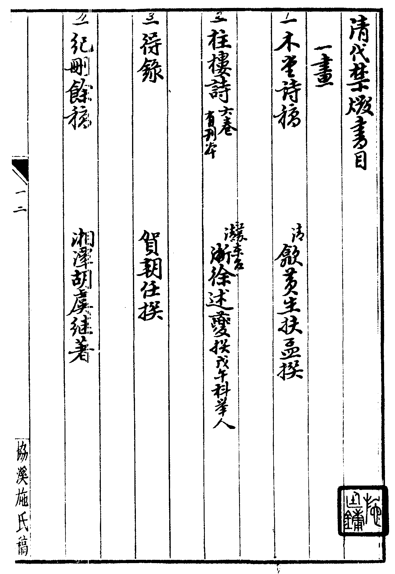 一木堂詩稿 一柱樓詩 一得錄 一紀(jì)刪餘稿