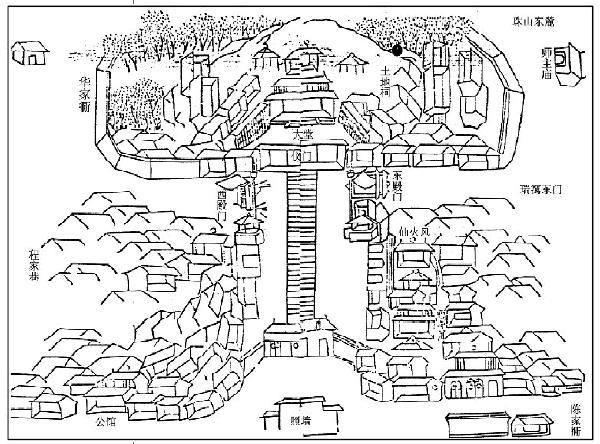 清代《景德鎮(zhèn)陶錄》繪御窯廠平面圖