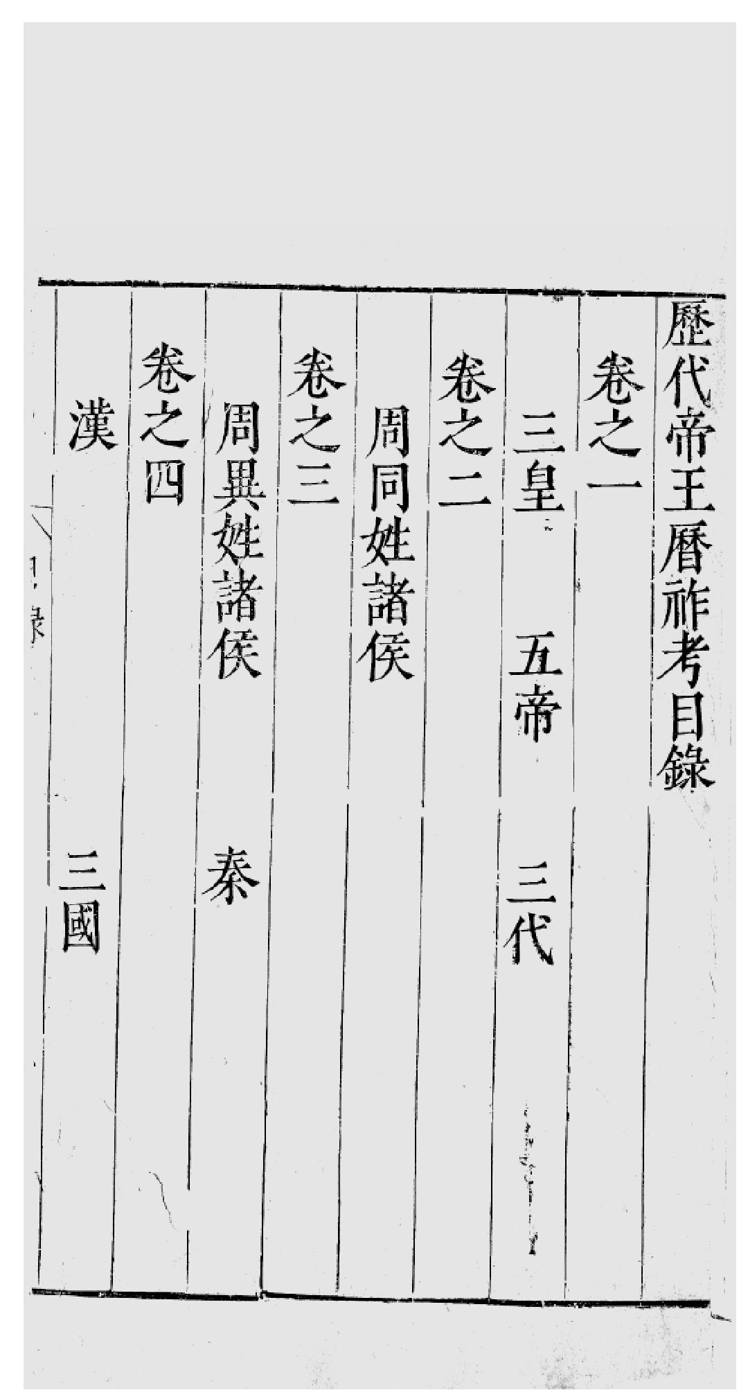 歷代帝王歷祚考 八卷 附音釋 一卷 歷代紹國系之圖 一卷 歷代年號(hào)考同 一卷