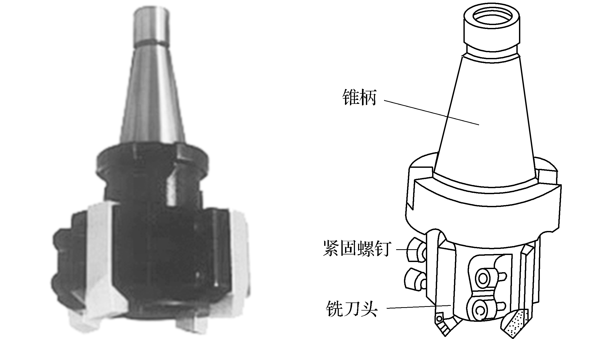 第三節(jié)　面銑刀