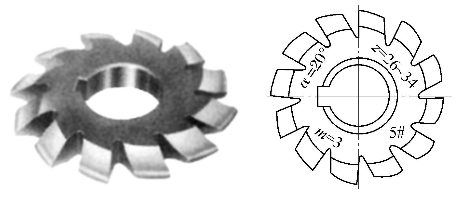 第二節(jié)　正齒輪銑刀