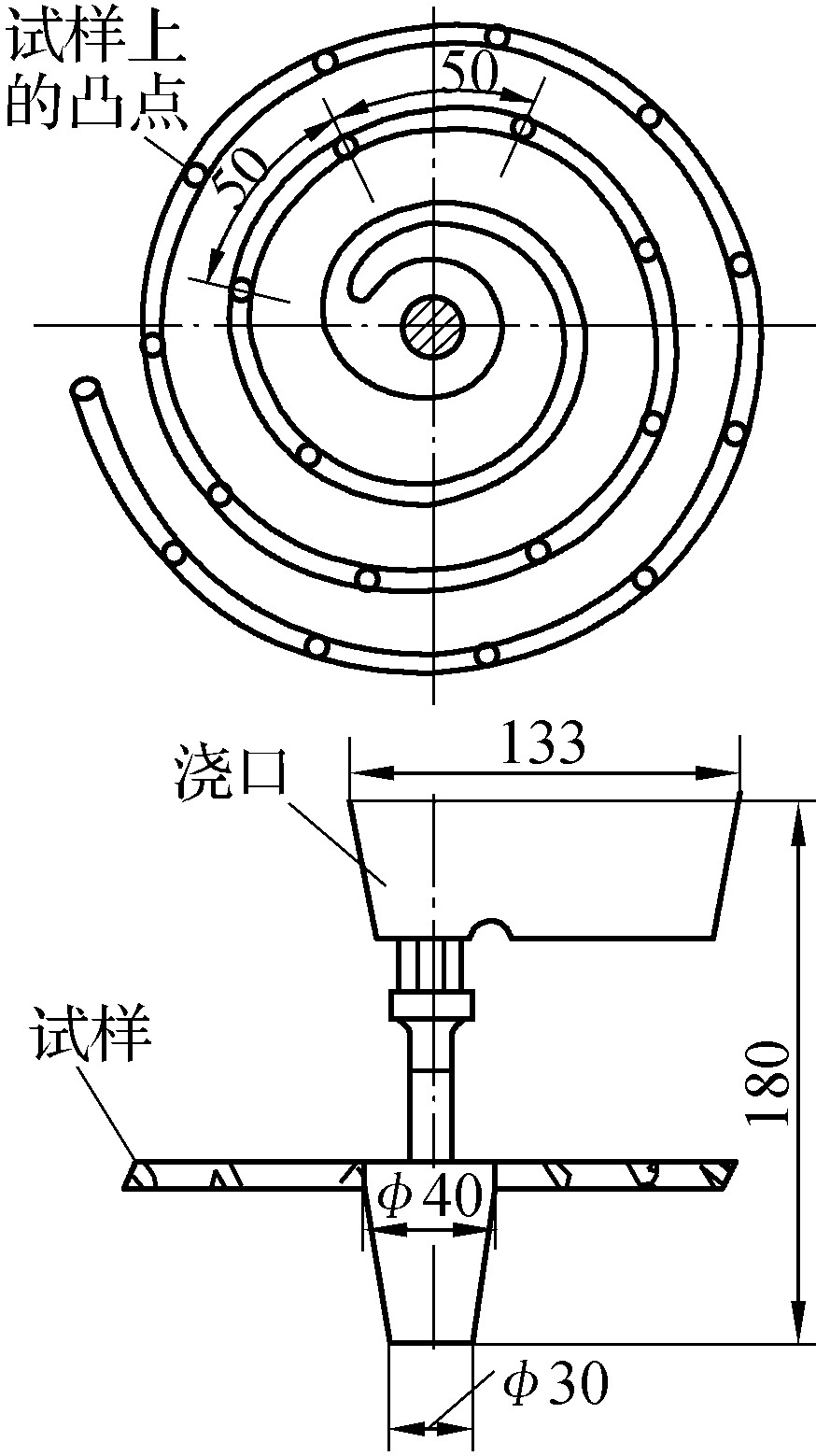 第三節(jié)　鑄鐵的鑄造性能