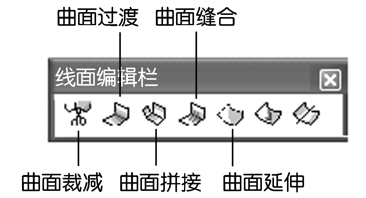 實訓課題2　曲面編輯