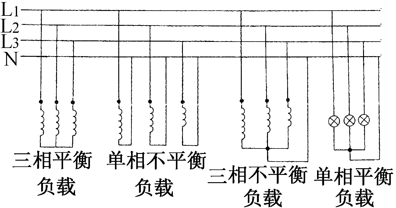 三、三相負(fù)載的連接