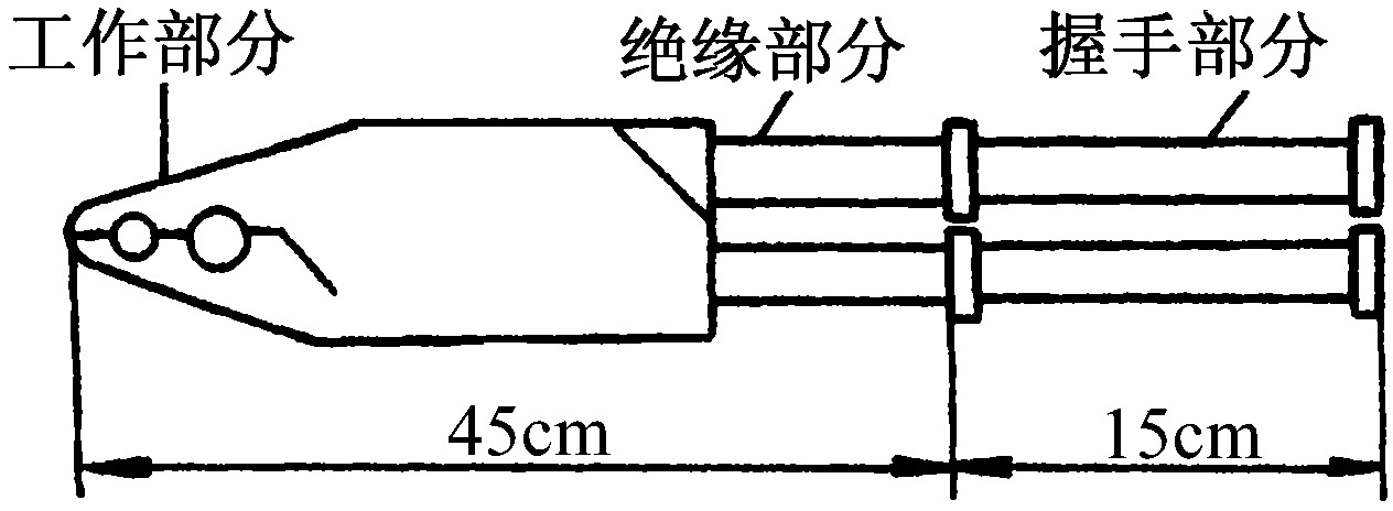 二、絕緣鉗