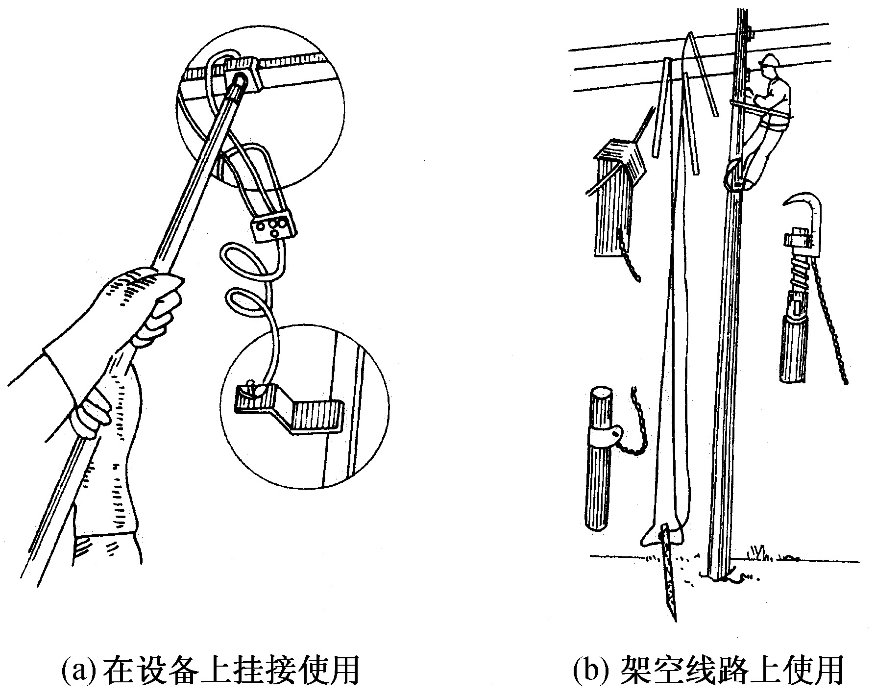 三、臨時接地線