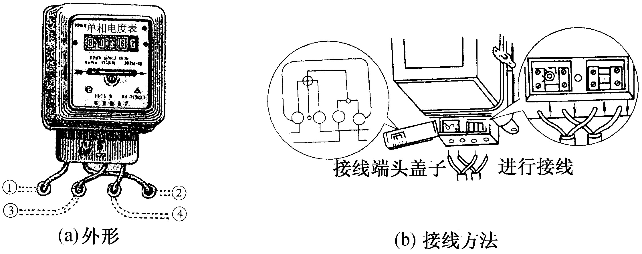 三、計(jì)量儀表