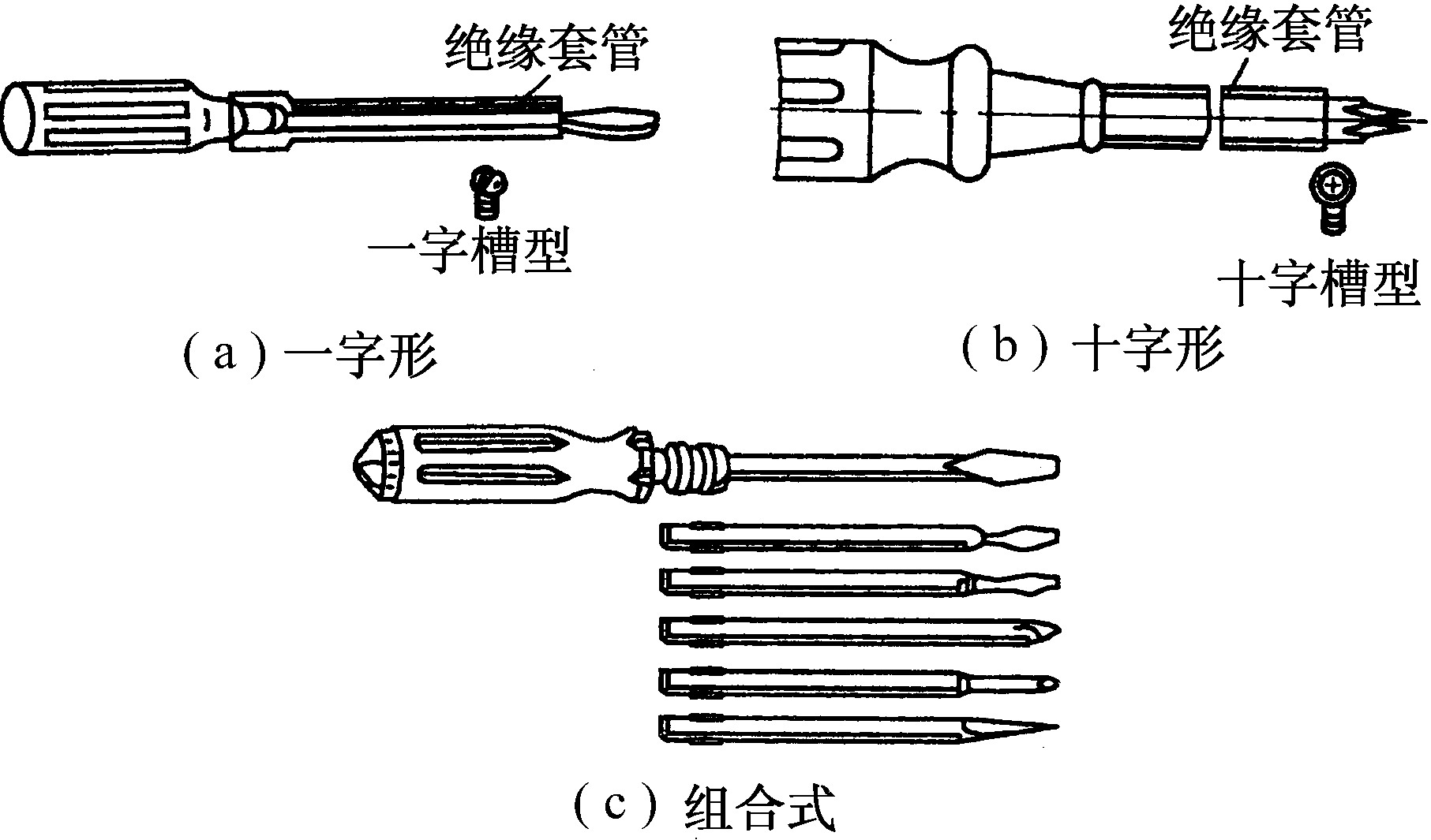 二、螺絲刀