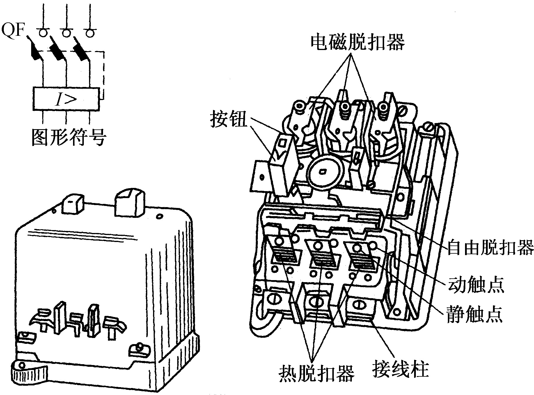 三、低壓斷路器