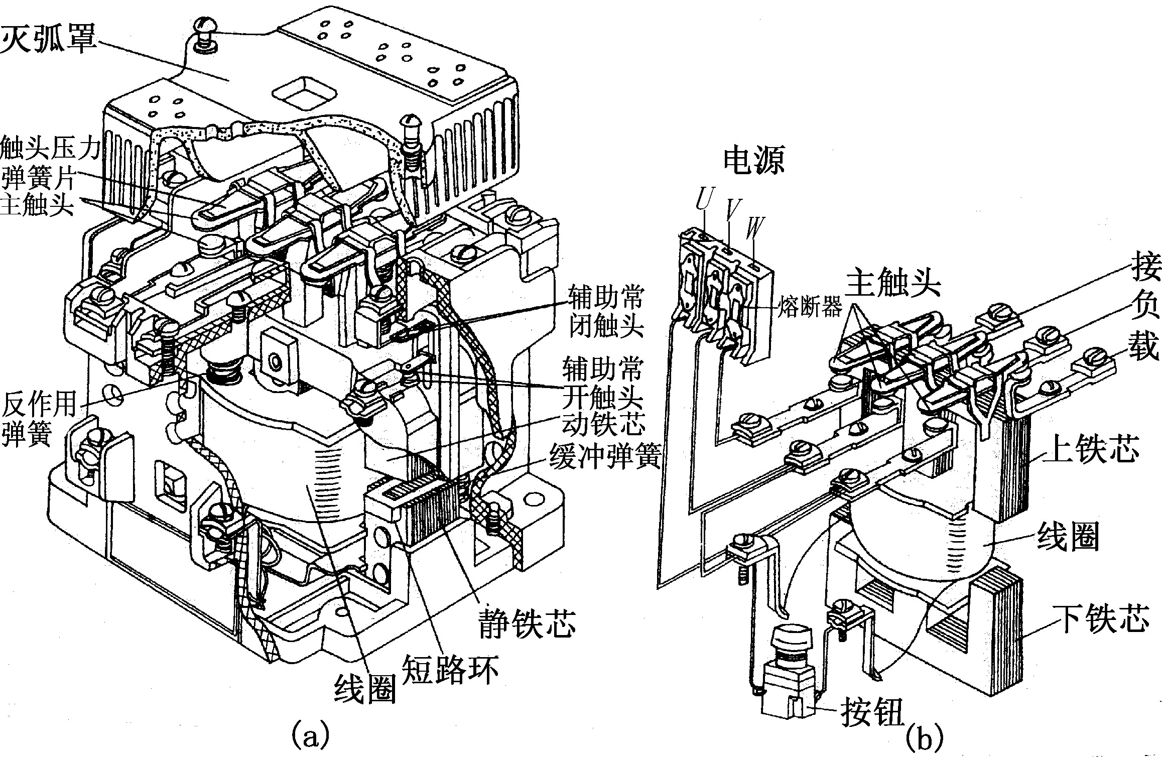 五、交流接觸器