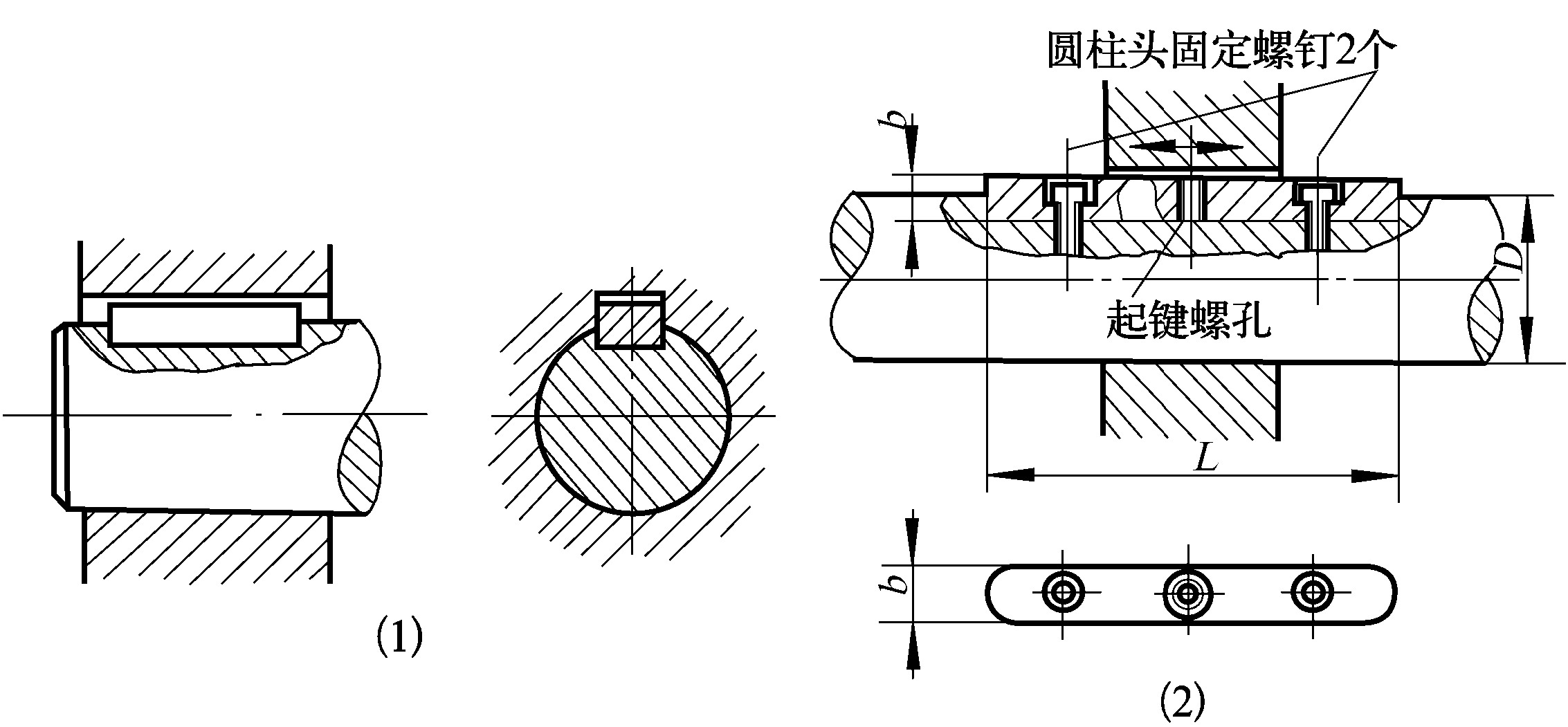 一、鍵聯(lián)接