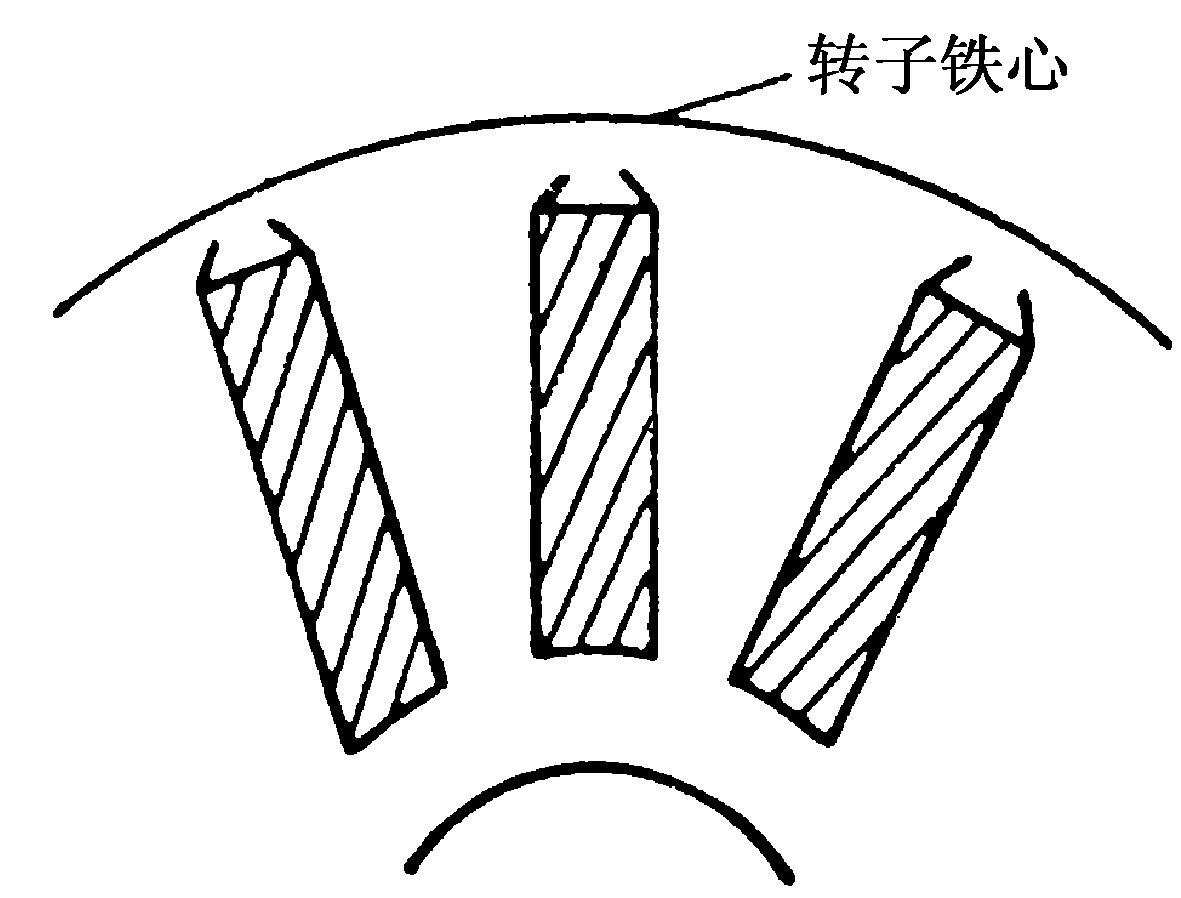 第五節(jié)　三相異步電動(dòng)機(jī)轉(zhuǎn)子繞組及故障檢修