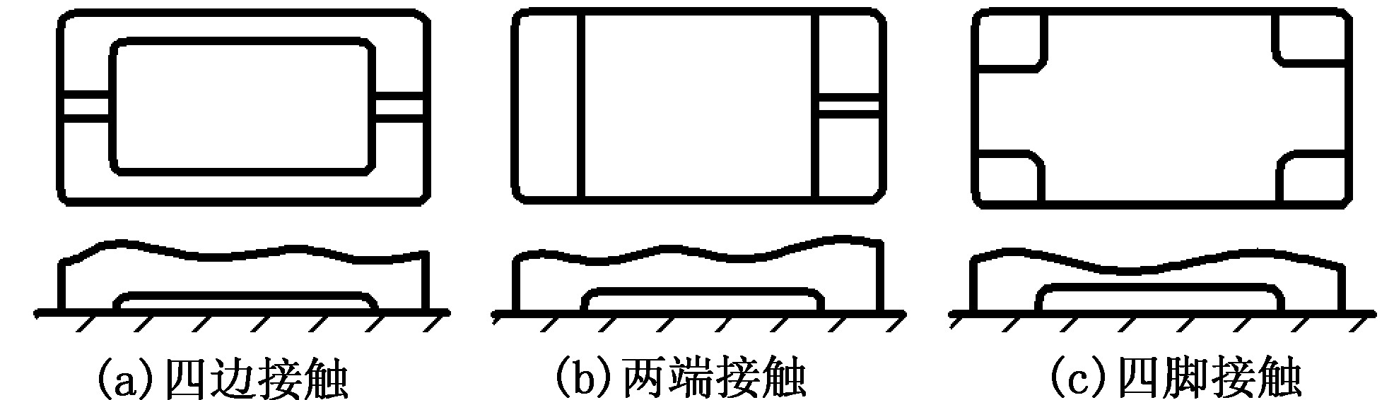 二、刨床夾具的分類與特點