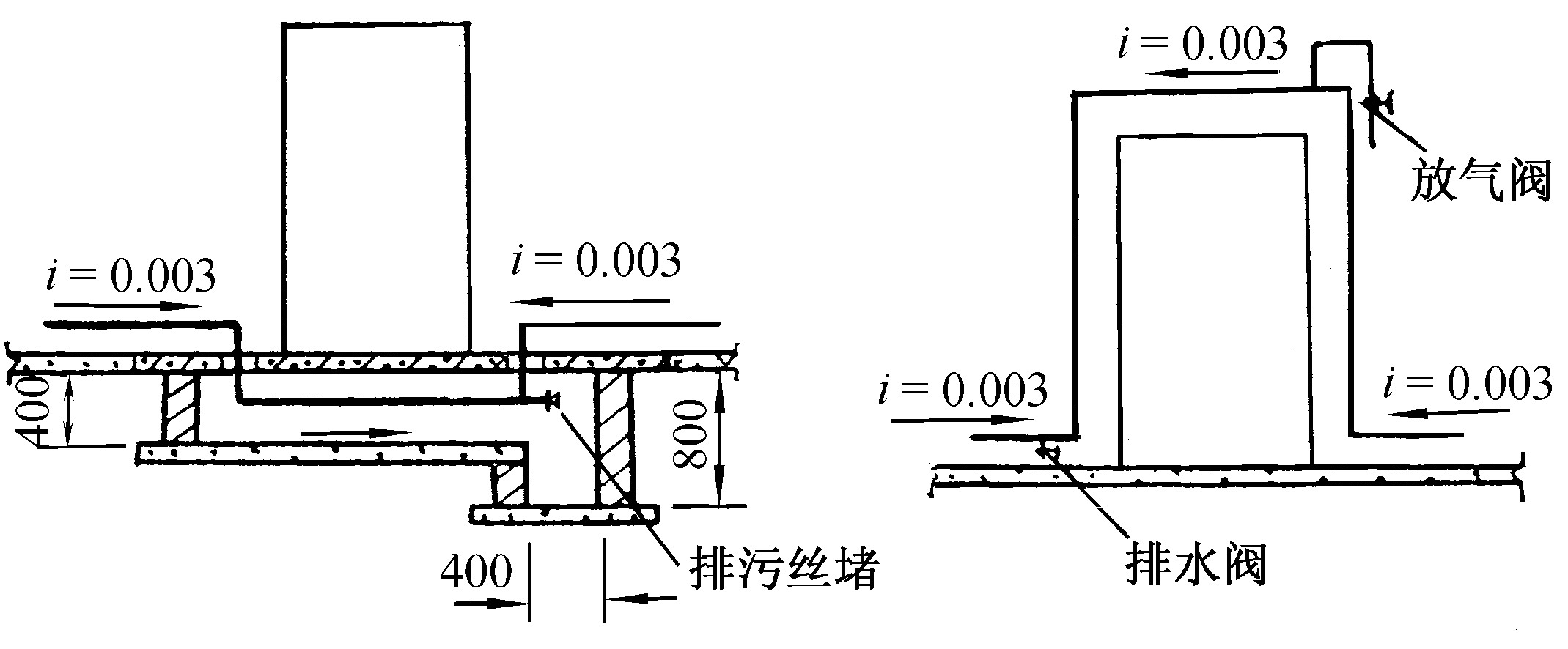 第四節(jié) 熱水及蒸氣采暖系統(tǒng)的安裝