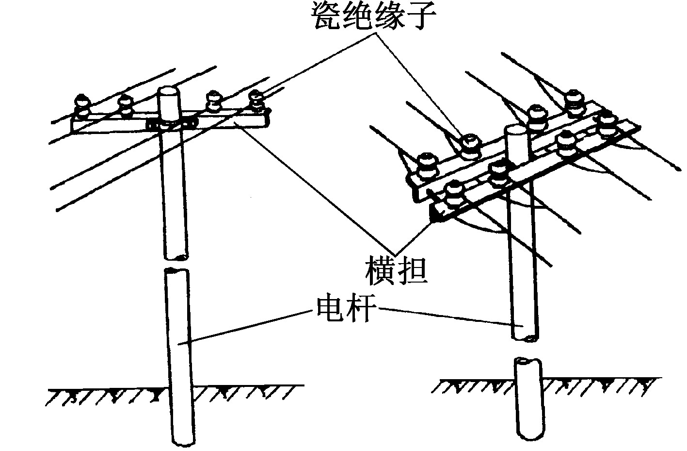 第一節(jié)　架空線路及其運行維護(hù)