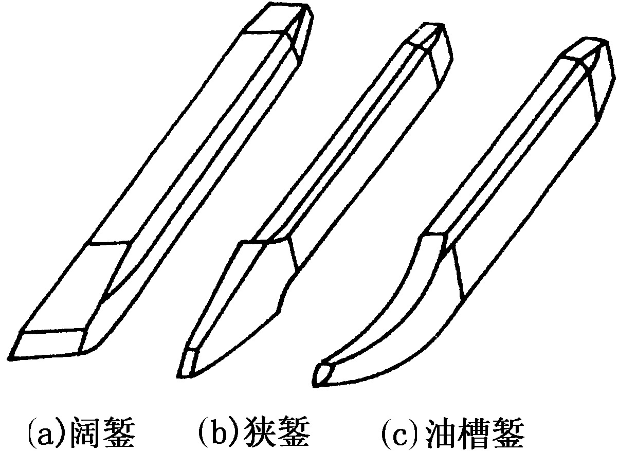 第二節(jié)　鏨削