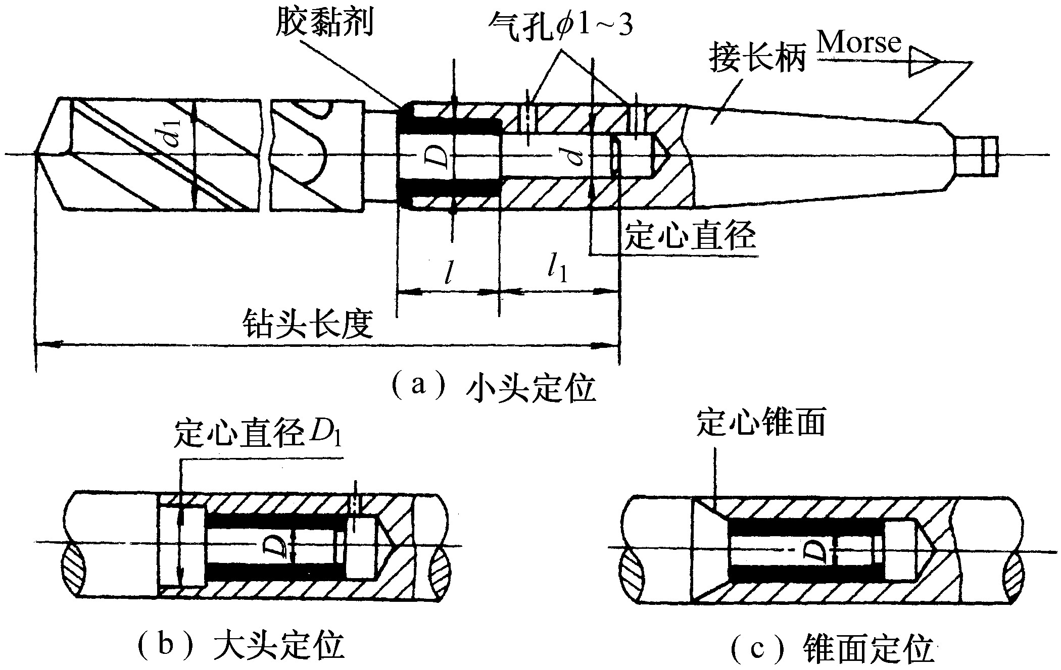 第二節(jié)　粘接