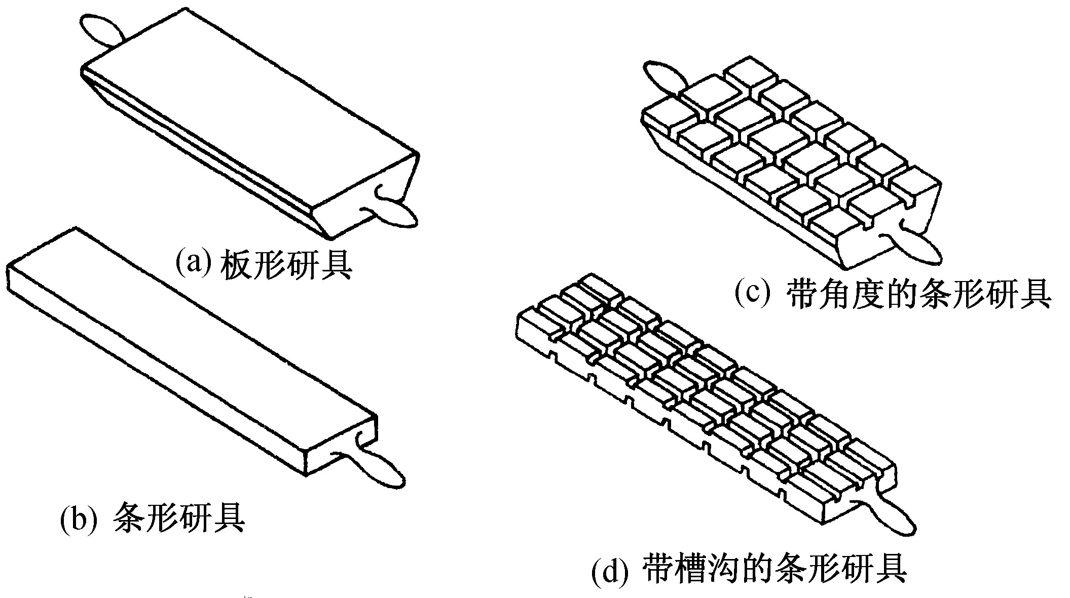 第二節(jié)　研磨