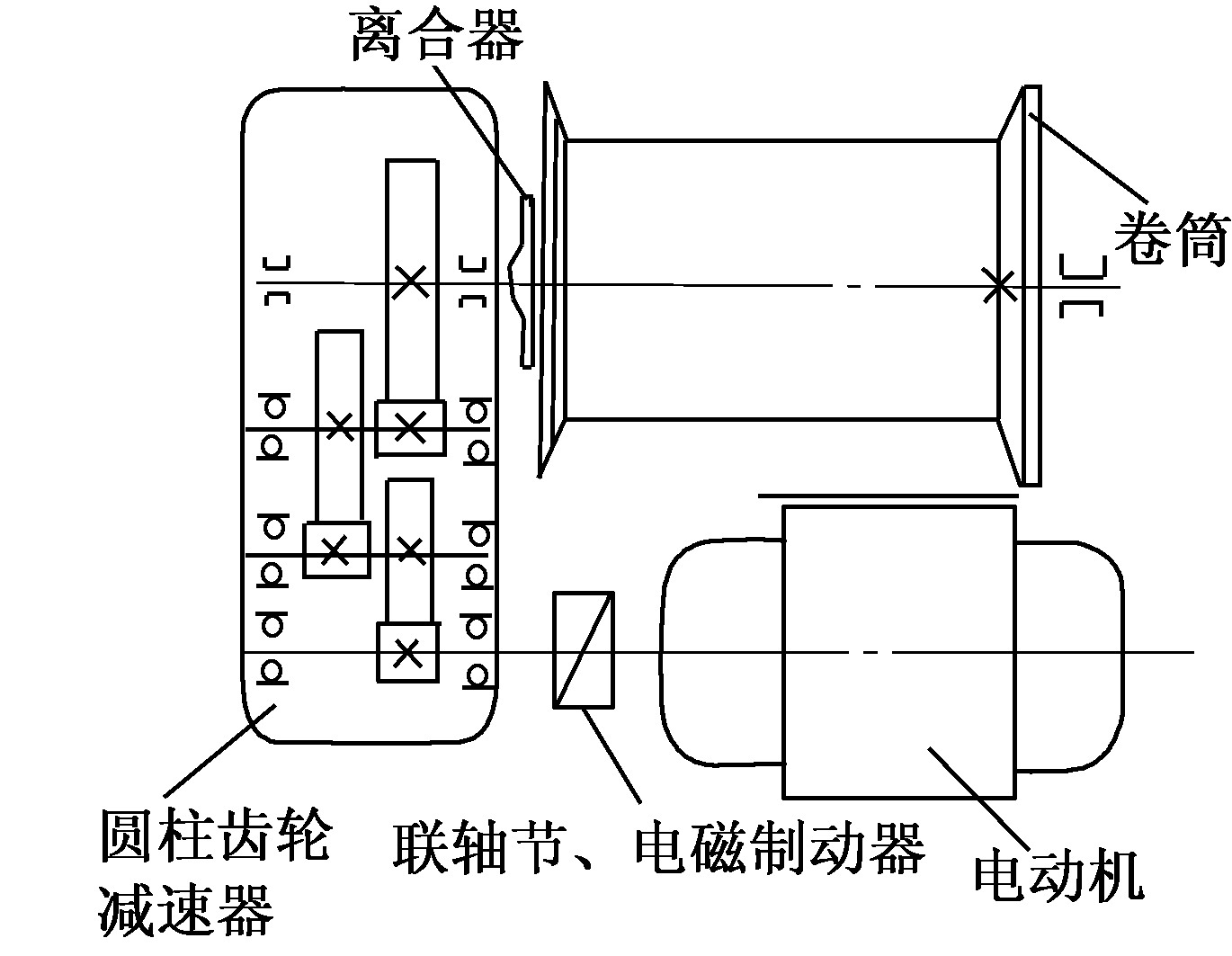 第二節(jié)　卷揚機