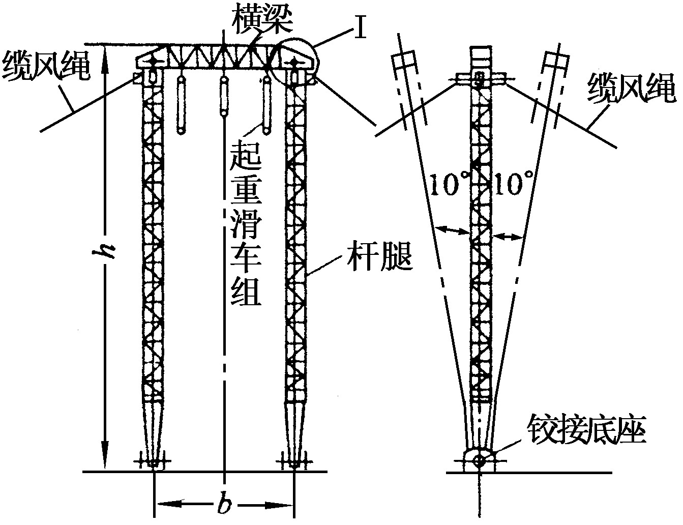 第四節(jié)　系纜式桅桿起重機(jī)