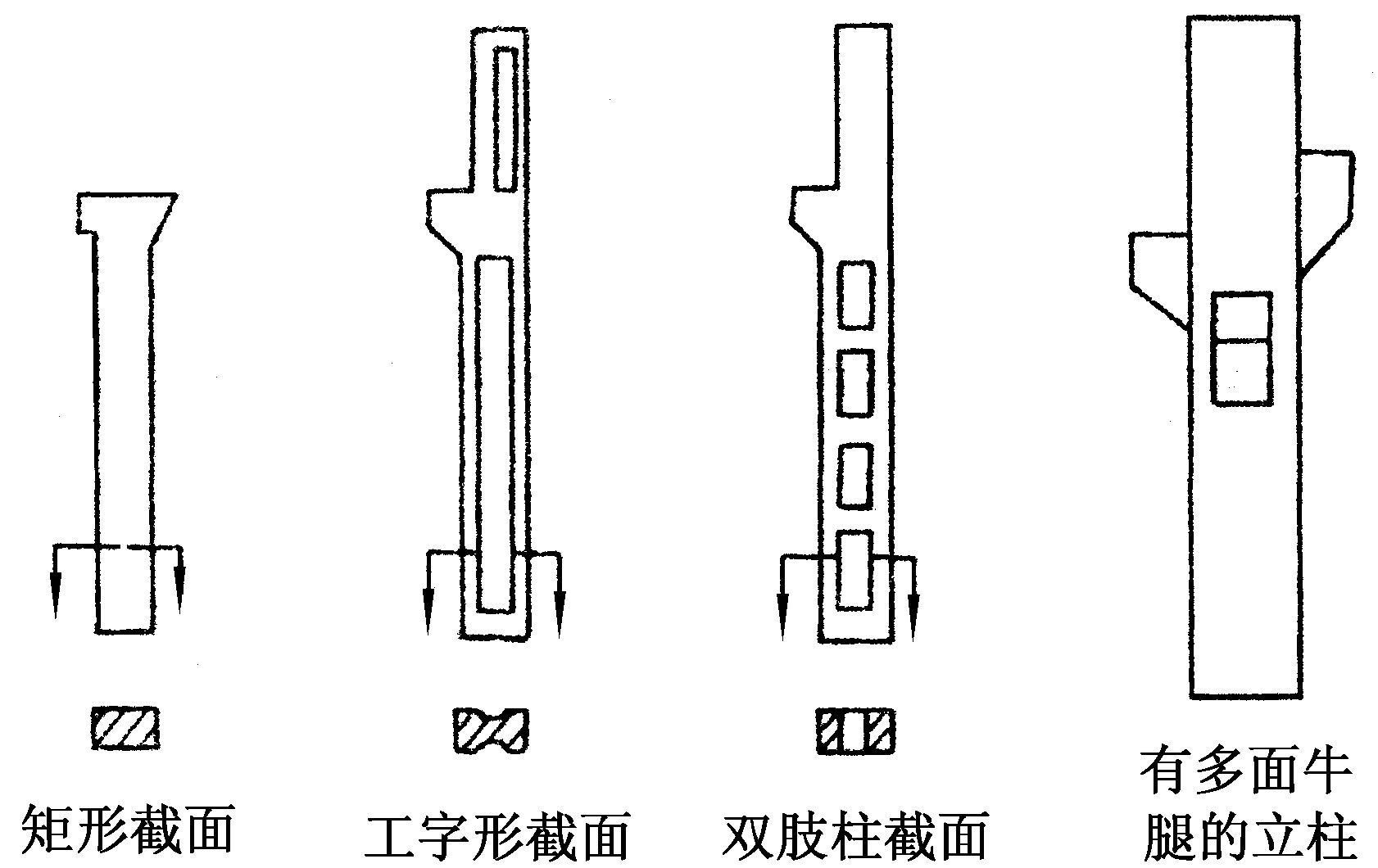 第二節(jié)　鋼筋混凝土構(gòu)件的吊裝