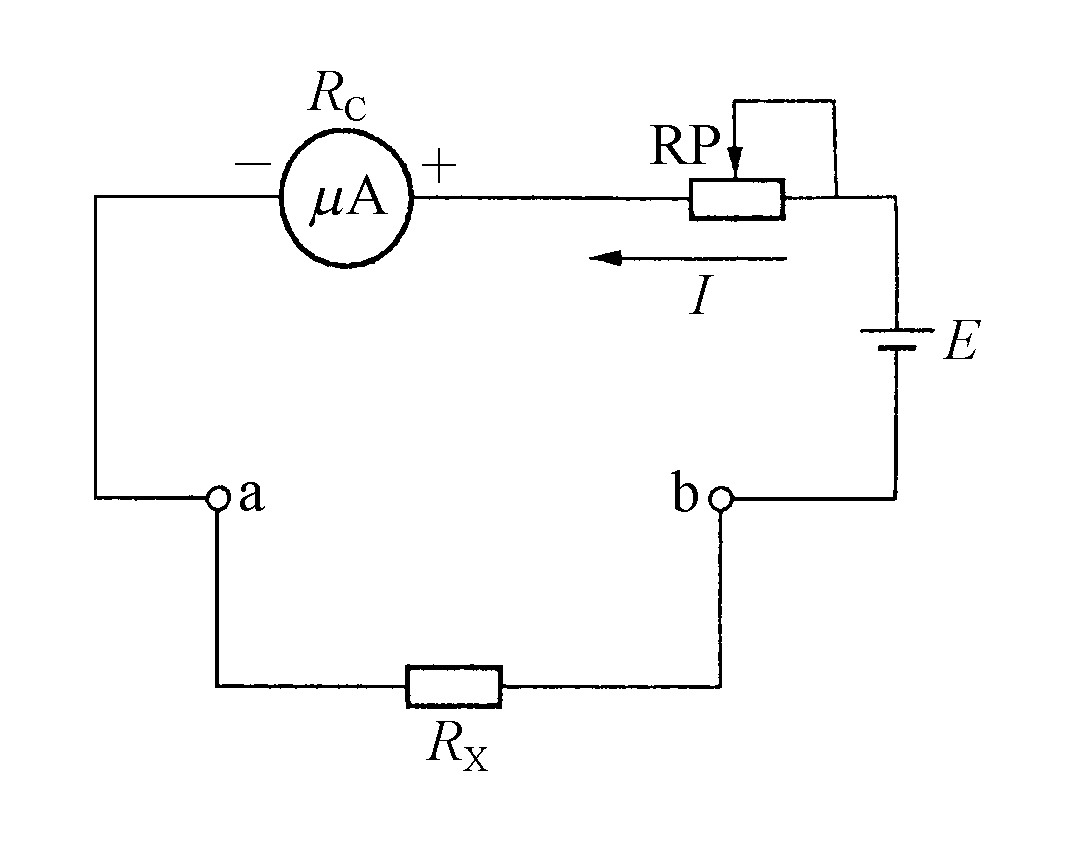 三、指針式萬(wàn)用表中的電阻測(cè)量電路