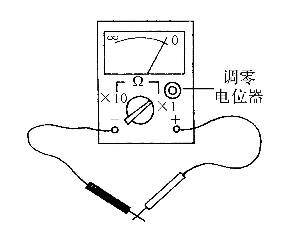 一、萬(wàn)用表檢測(cè)電阻和電位器