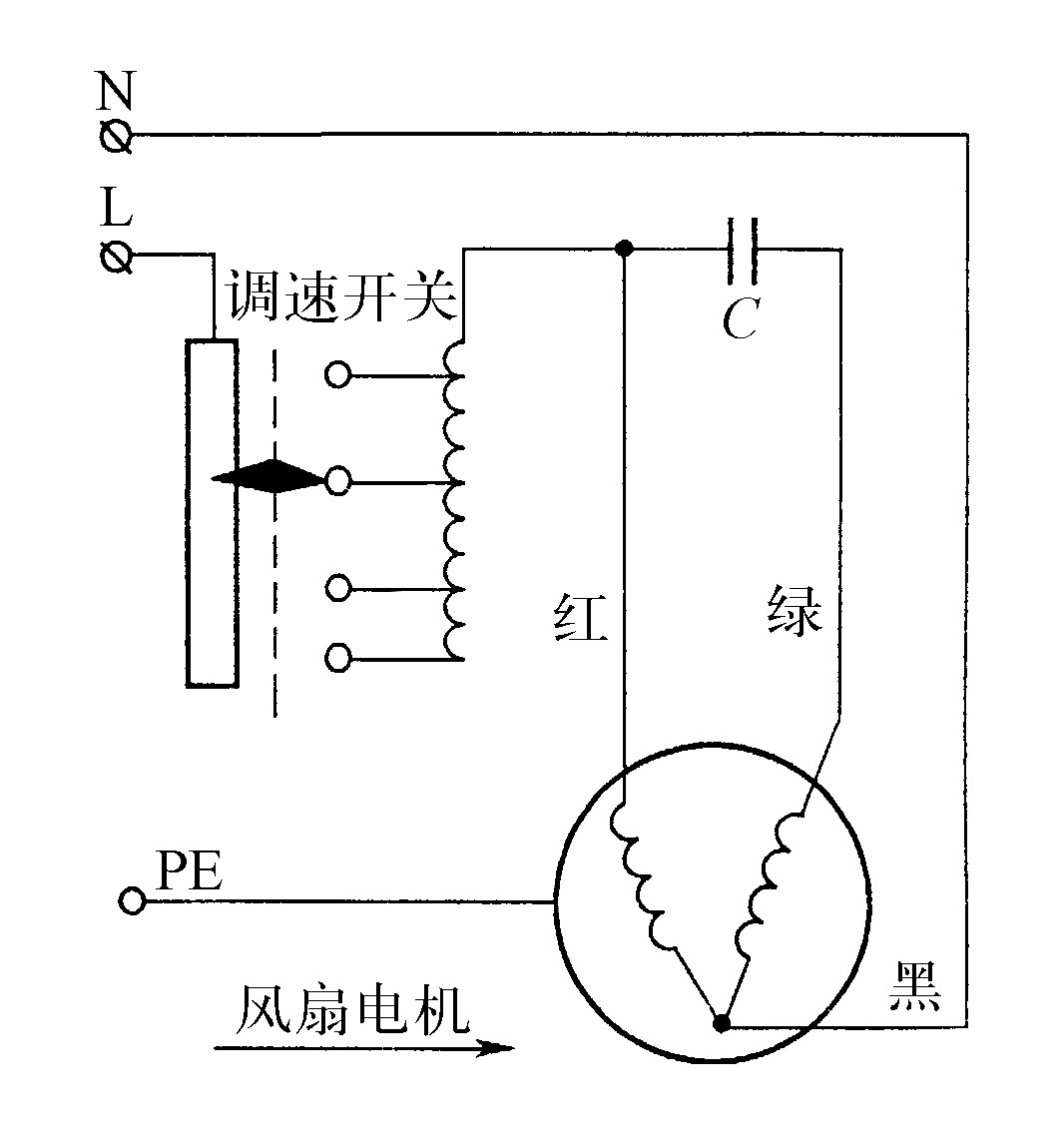 二、萬(wàn)用表檢修吊扇