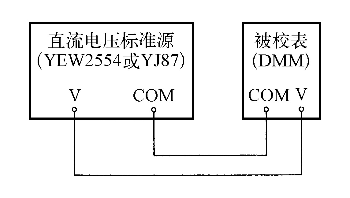 二、數(shù)字式萬用表的檢修方法